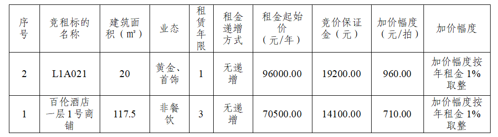 1745744377749.png